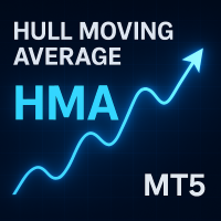 Hull Moving Average or HMA for MT5 expert advisor logo for MT5