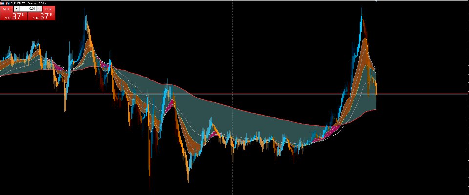 Screenshot #1 One Glance Cloud Map