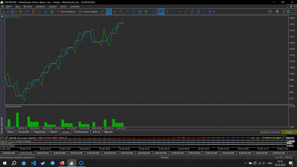 Screenshot #4 Propecto