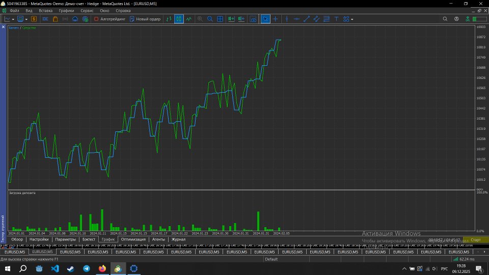 Screenshot #3 Propecto