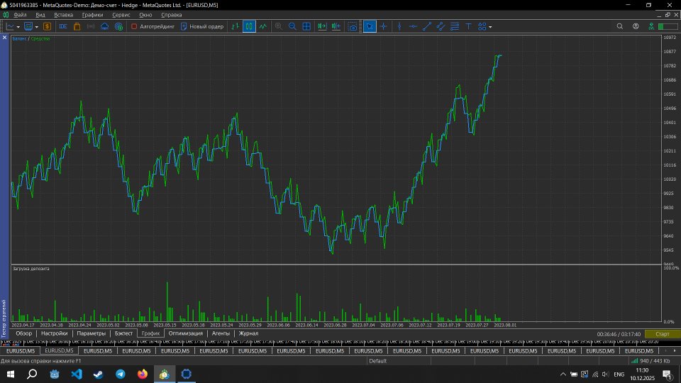 Screenshot #2 Propecto