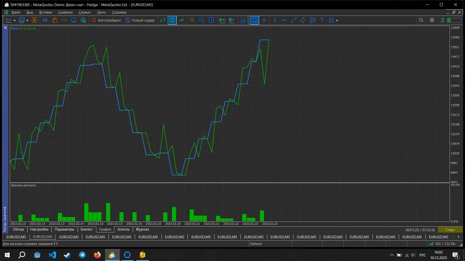 Screenshot #5 Propecto