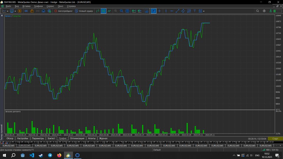 Screenshot #1 Propecto