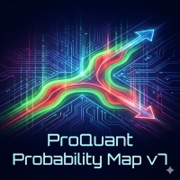 ProQuant Probability Map