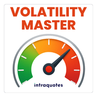 Volatility Master MT5