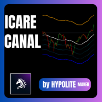 Canal icare MT4