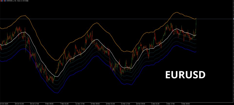 Screenshot #3 Canal icare MT4