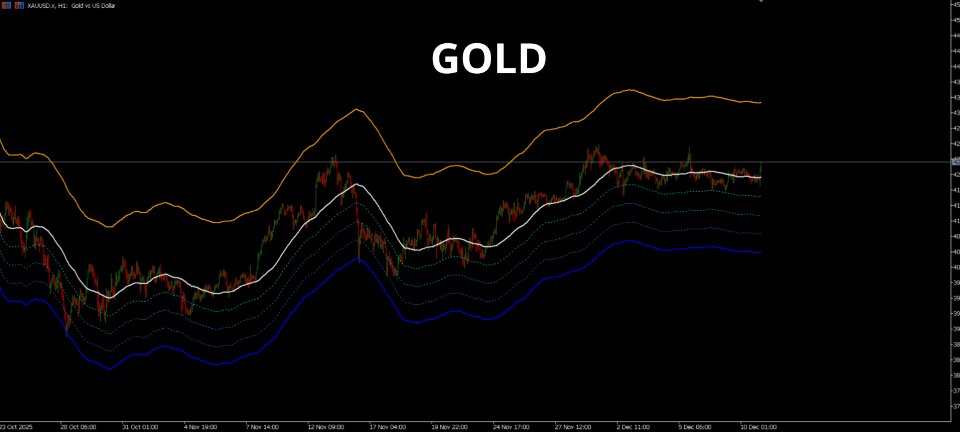 Screenshot #2 Canal icare MT4