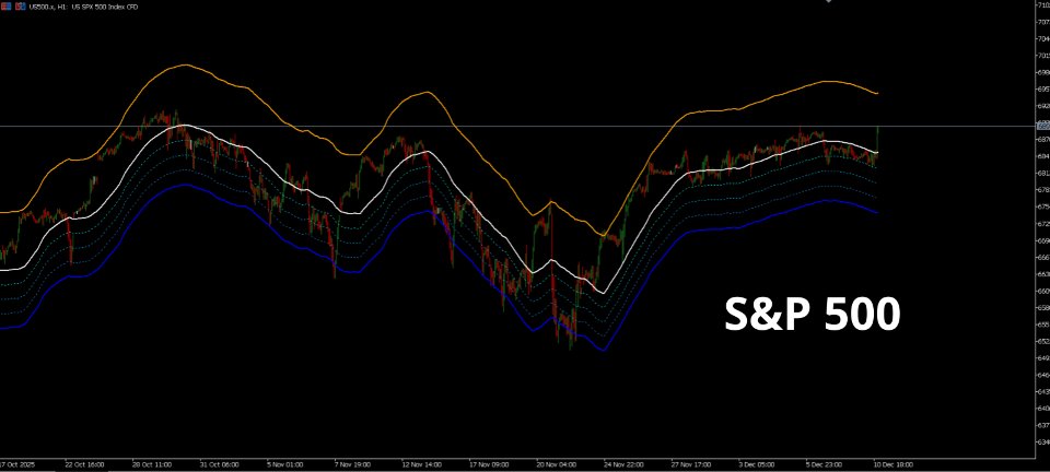 Screenshot #1 Canal icare MT4
