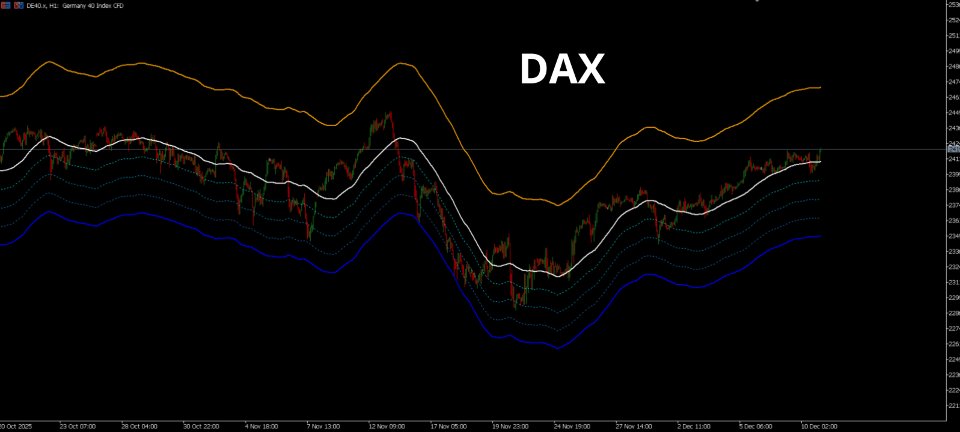 Screenshot #5 Canal icare MT4