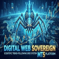 Digital Web Sovereign AI