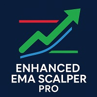 Enhanced EMA Scalper Pro Enhanced EMA Scalper Pro