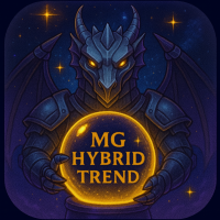 MG Hybrid Trend