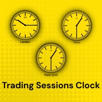 MT5 Sessions Clock