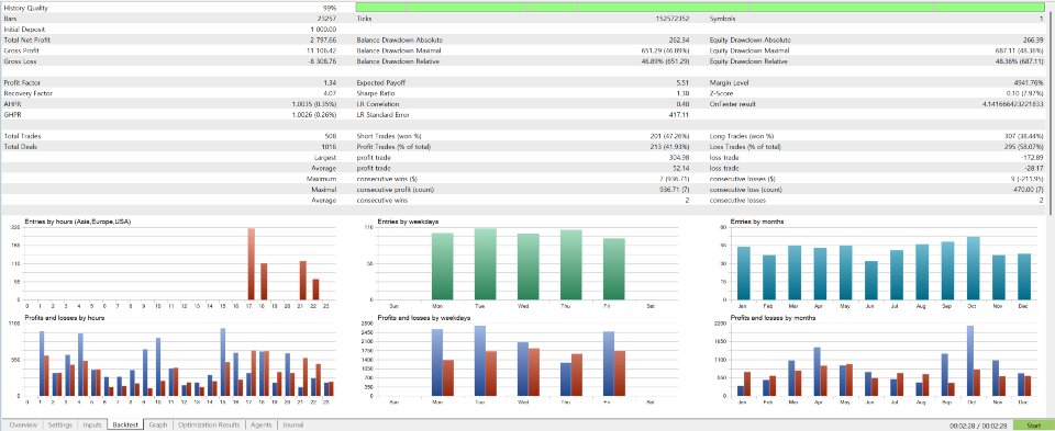 截图 #4 NEXA Gold Pullback System