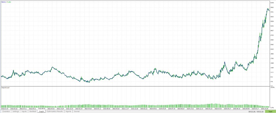 截图 #6 NEXA Gold Pullback System