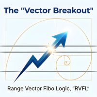 Range Vector Fibo Logic