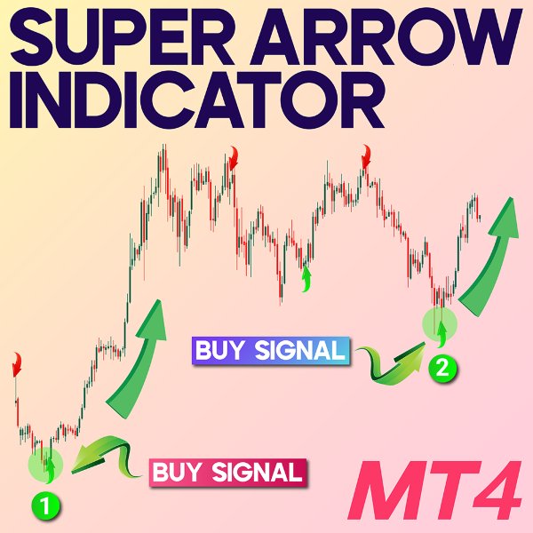 Screenshot #1 Super Arrow Indicator For MT4