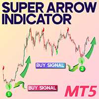 Super Arrow Indicator For MT5