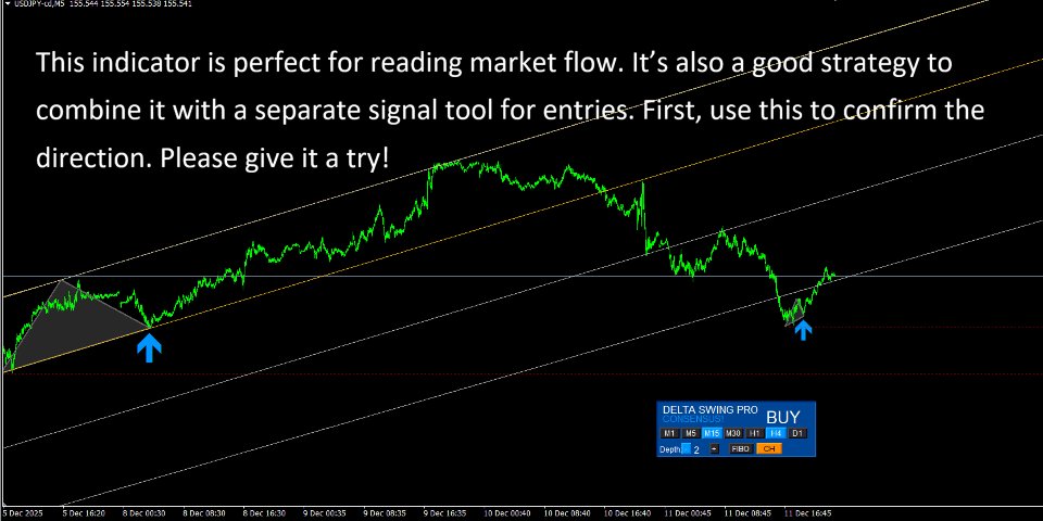 Screenshot #8 Delta Swing Pro