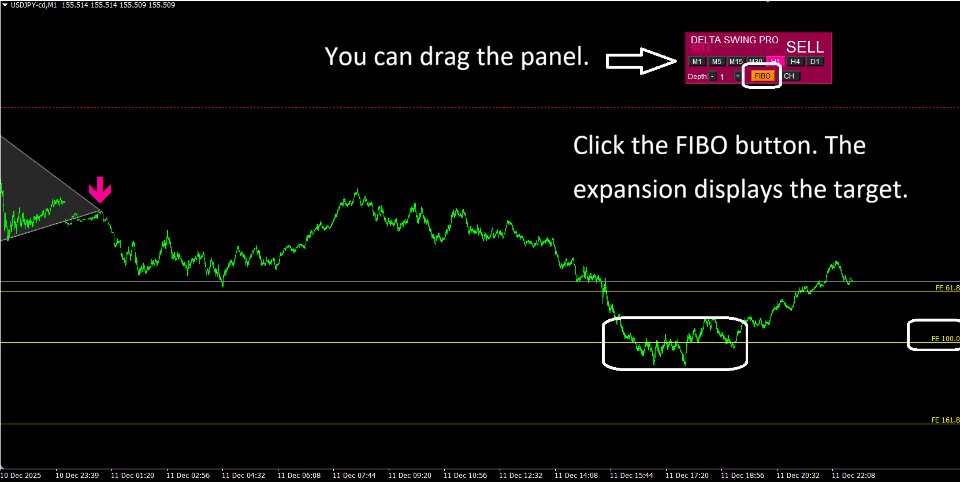 Screenshot #3 Delta Swing Pro