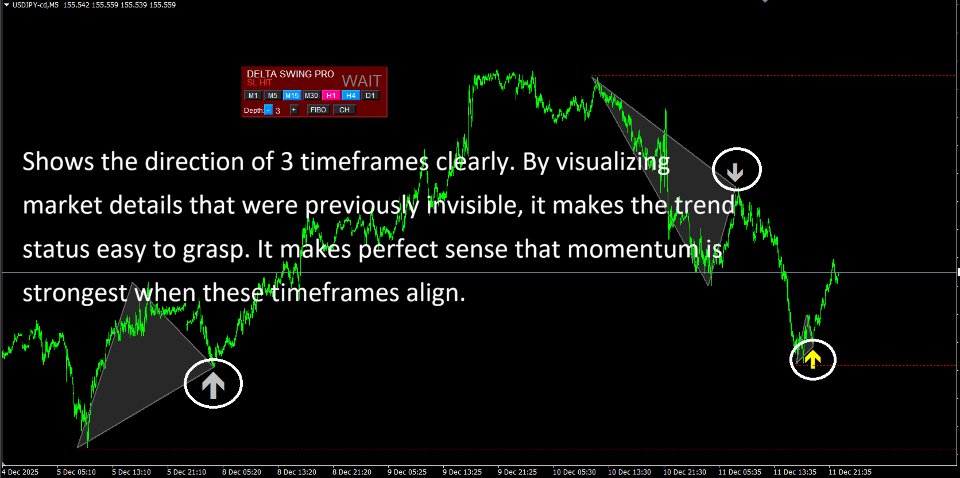 Screenshot #5 Delta Swing Pro