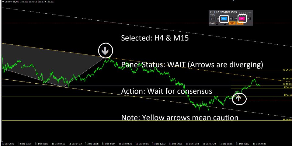 Screenshot #4 Delta Swing Pro