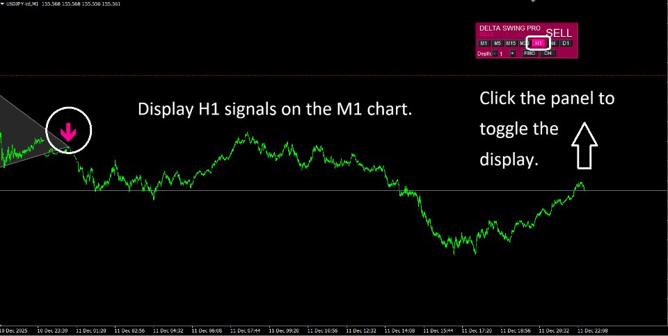 Screenshot #1 Delta Swing Pro