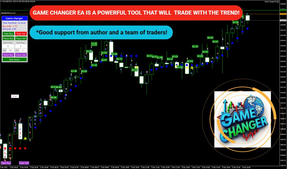 截图 #3 EA Game Changer