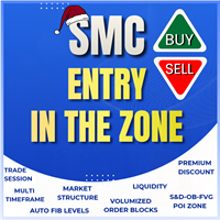 Entry In The Zone and SMC Multi Timeframe