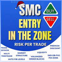 Entry In The Zone with SMC Multi Timeframe