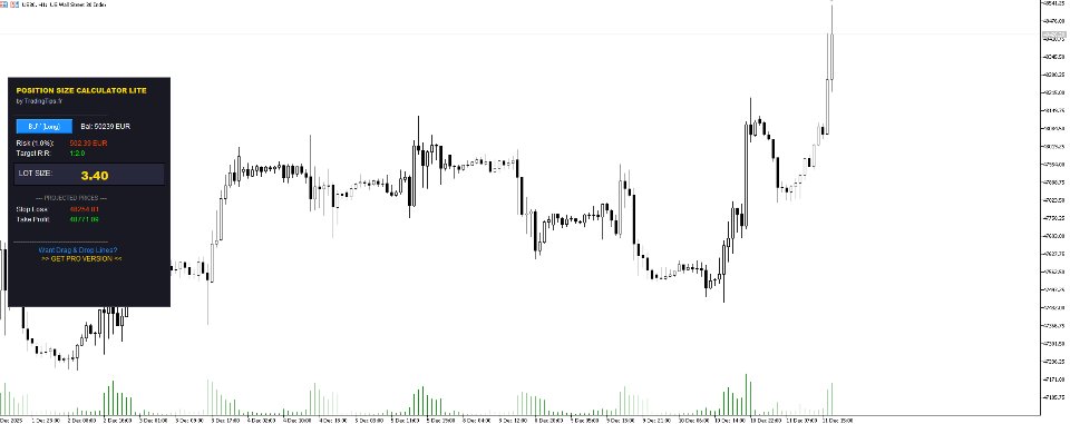 截图 #2 Position Size Calculator ATR