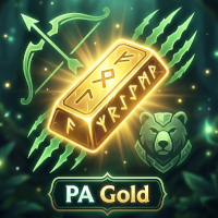 Price Action Gold Trader