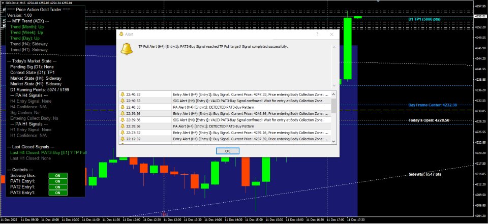 Screenshot #2 Price Action Gold Trader