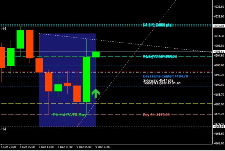 Screenshot #3 Price Action Gold Trader