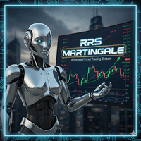 RRS Martingale expert advisor logo for MT4