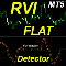 Compre por 39.98 USD RVI Flat Detector MT5 r