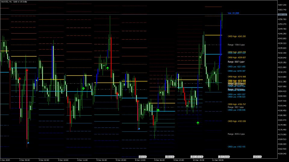 截图 #4 Wysiwyg Candle