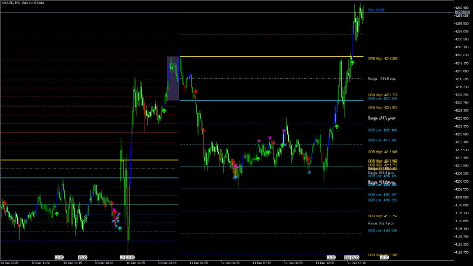 截图 #2 Wysiwyg Candle