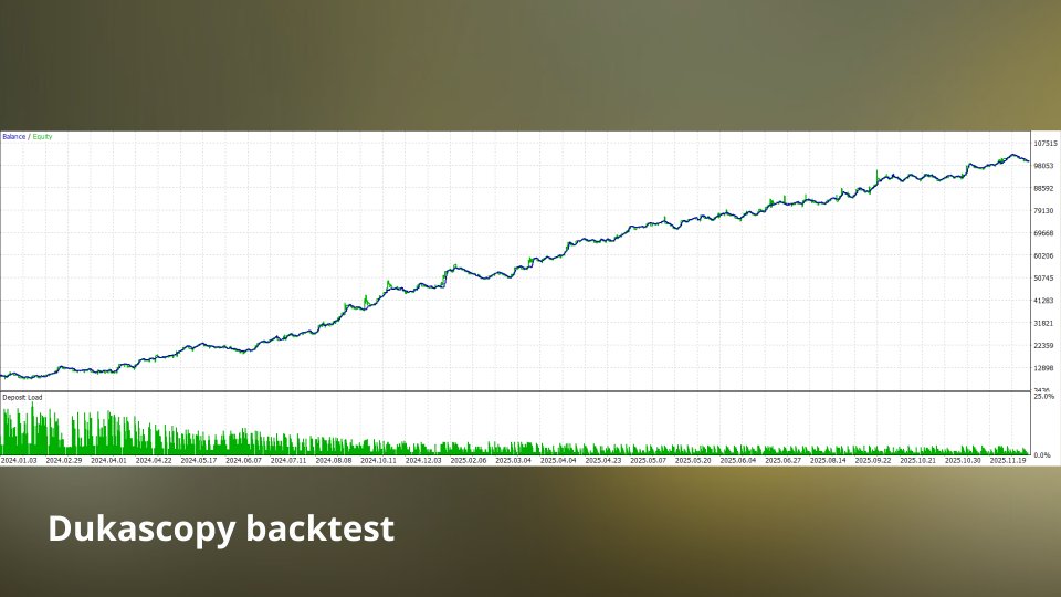 截图 #3 Xauud Gold Bigfish Ai