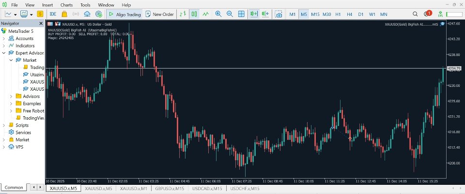 截图 #1 Xauud Gold Bigfish Ai