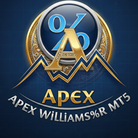 Apex WilliamsR MT5