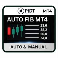 Auto Fib MT4