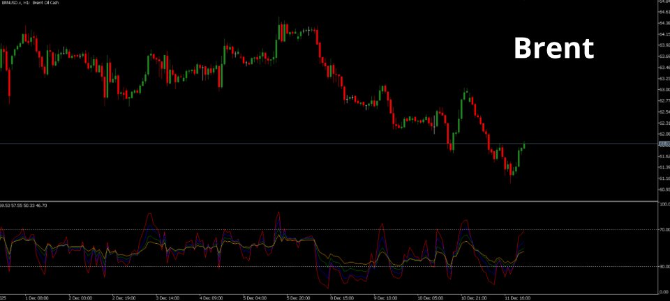 Screenshot #5 Four rsi mt4