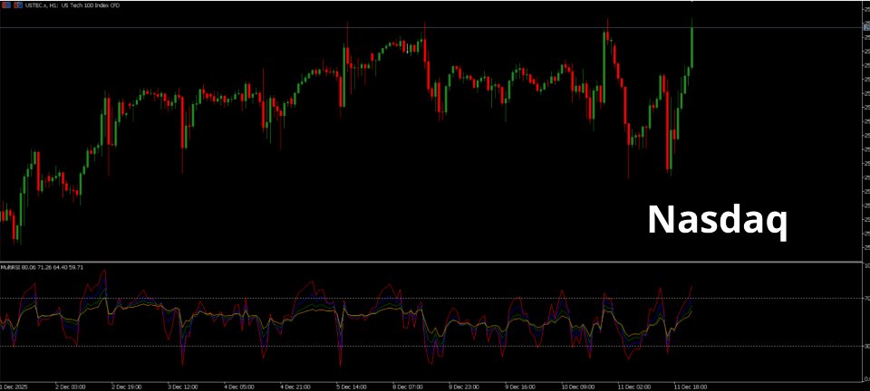 Screenshot #1 Four rsi mt4
