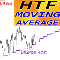 Compre por 39.98 USD HTF Moving Average mc