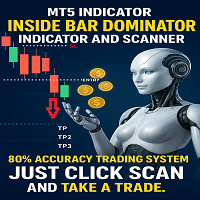 Inside Bar Dominator Indicator and Scanner Inside Bar Dominator Indicator and Scanner