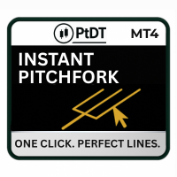 Instant Pitchfork for MT4