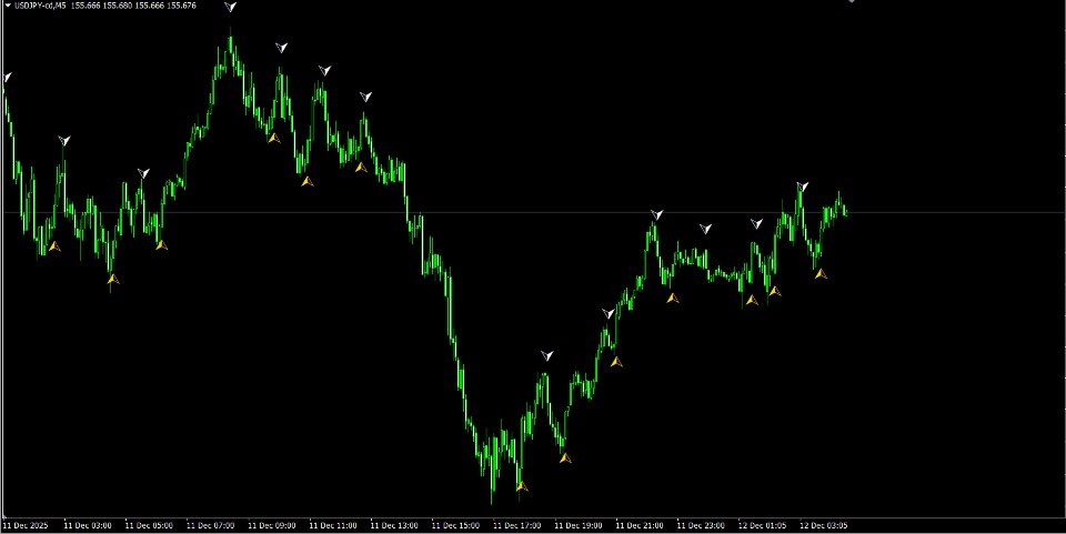 Screenshot #1 Katana scalper