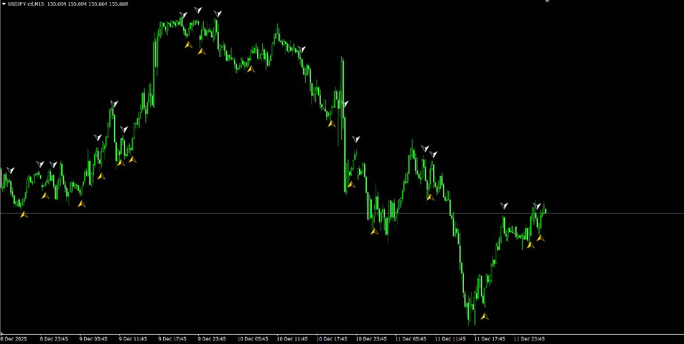 Screenshot #2 Katana scalper
